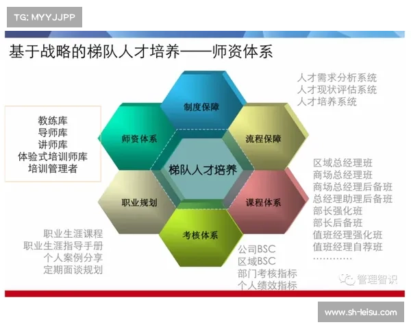 威廉姆斯车队续约领队沃夫斯 聚焦中长期战略发展规划 威廉姆斯车队续约领队沃夫斯 聚焦中长期战略发展规划