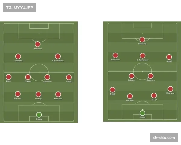 曼联积分榜排名第七 阿莫林体系单线作战优势明显
