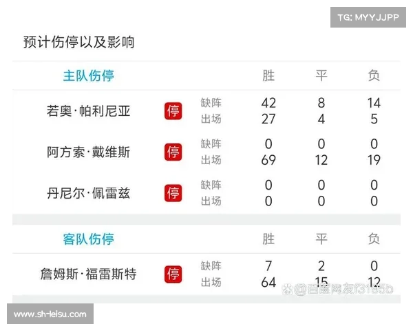 拜仁进攻端依赖个人能力 整体配合效率有待检验